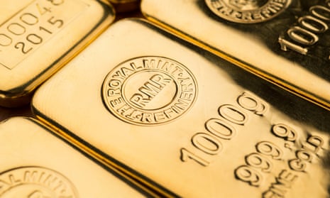 Gold Price  The Royal Mint