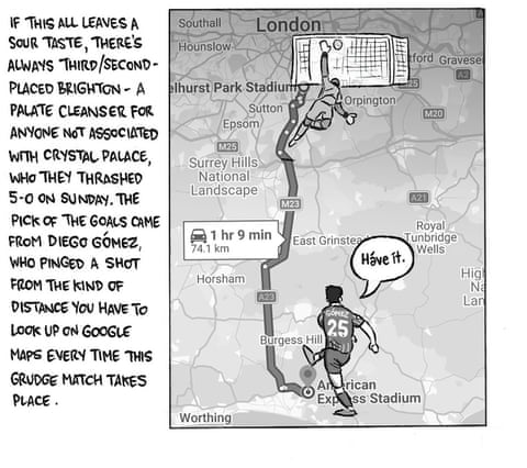 David Squires on ⦠Manchester City sailing into unknown Premier League waters, panel 8