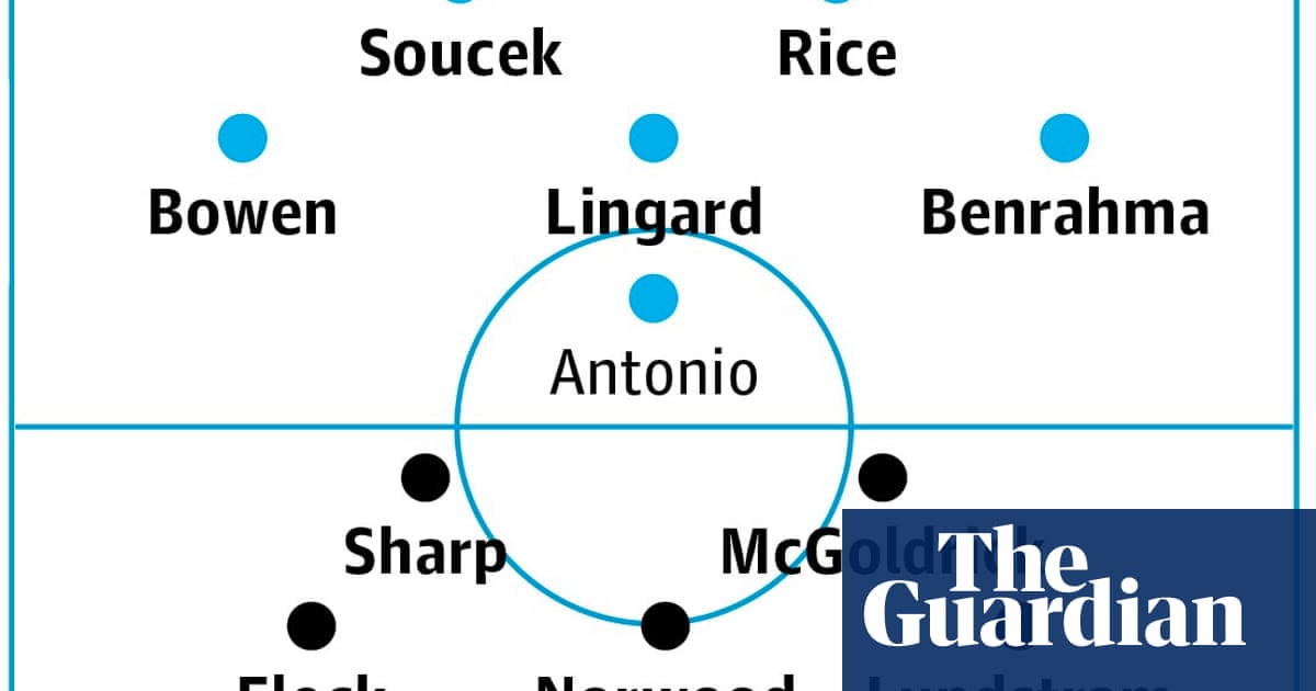 West Ham v Sheffield United: match preview - Flipboard