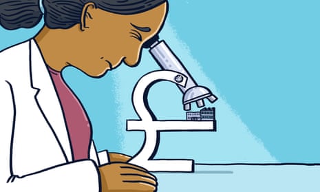 Female figure in a white coat looks through a microscope at tiny factories balanced on a pound sign.