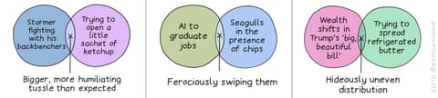 1 Starmer fighting with his backbenchers/Trying to open a little sachet of ketchup (caption: Bigger, more humiliating tussle than expected); 2 AI to graduate jobs/Seagulls in the presence of chips (Ferociously swiping them); 3 Wealth shifts in Trump's 'big, beautiful bill'/Trying to spread refrigerated butter (Hideously uneven distribution), panel 1