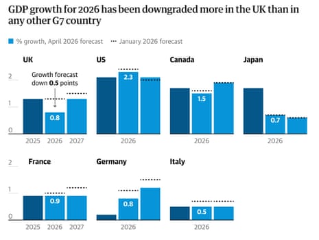 पूर्व सेना प्रमुख का कहना है कि हेगसेथ का रॉयल नेवी का मजाक उड़ाना सही है क्योंकि वह सैन्य कम फंडिंग के दावों का समर्थन करते हैं – ब्रिटेन की राजनीति लाइव