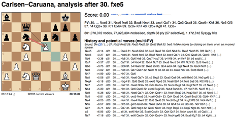 Lichess analysis computer considers my f4 move as inaccuracy. Why