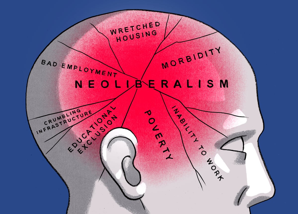 Image of a human head with a diagram of Neoliberalism in the centre and its harms listed around it
