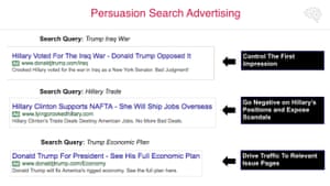 A sample of Cambridge Analytica’s ‘Trump for President’ debrief