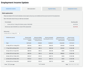 Centrelink reporting dates Centrelink reporting dates