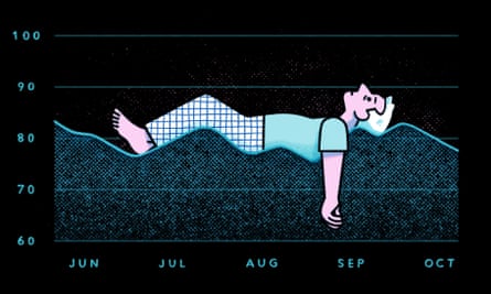 Illustration of a person sleeping on a graph