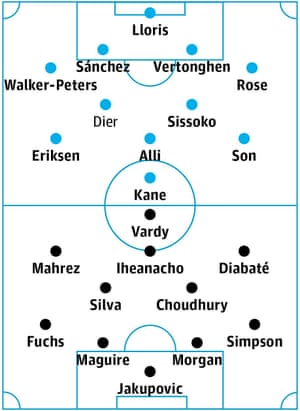 Tottenham V Leicester Match Preview Football The Guardian