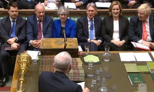 Jeremy Corbyn speaks during Prime Minister’s Questions.