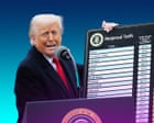 Trump forced to refund billions in tariffs - The Latest