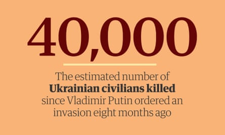 A stats infographic that says “40,000: The estimated number of Ukrainian civilians killed since Vladimir Putin ordered an invasion eight months ago”.