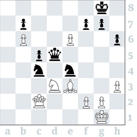 The Best Chess Games of Luke McShane 