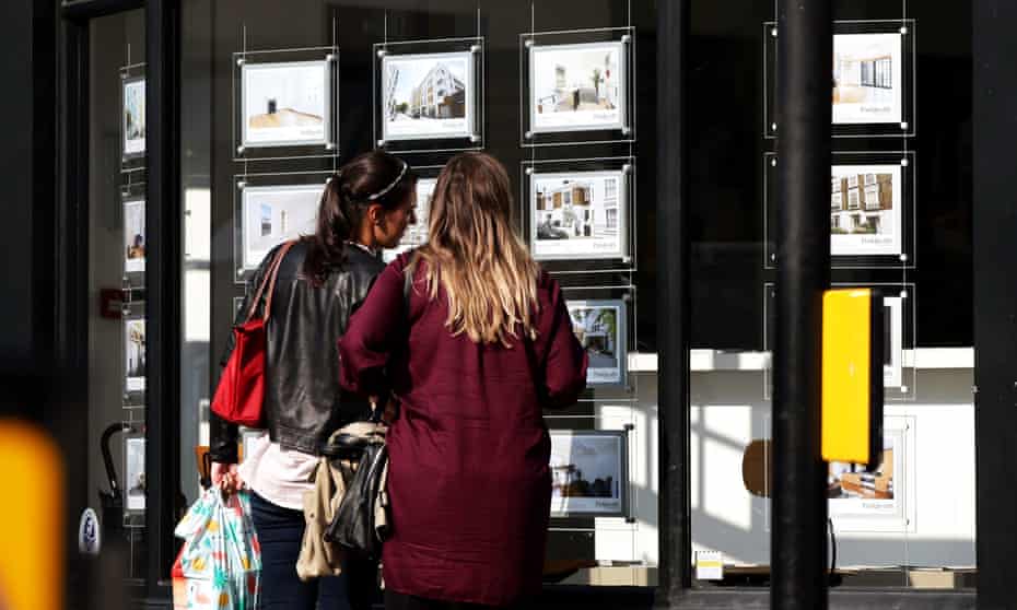 Housing Market