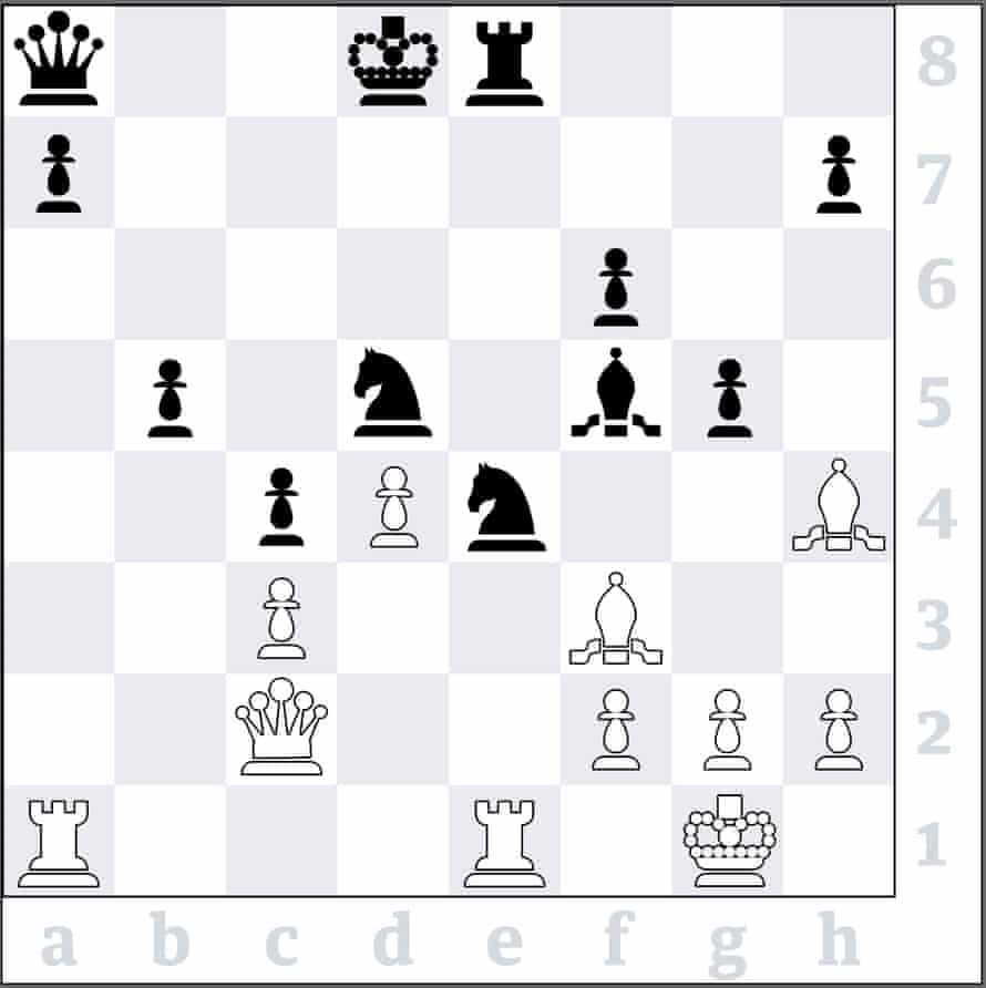 Aronian vs. Nakumura