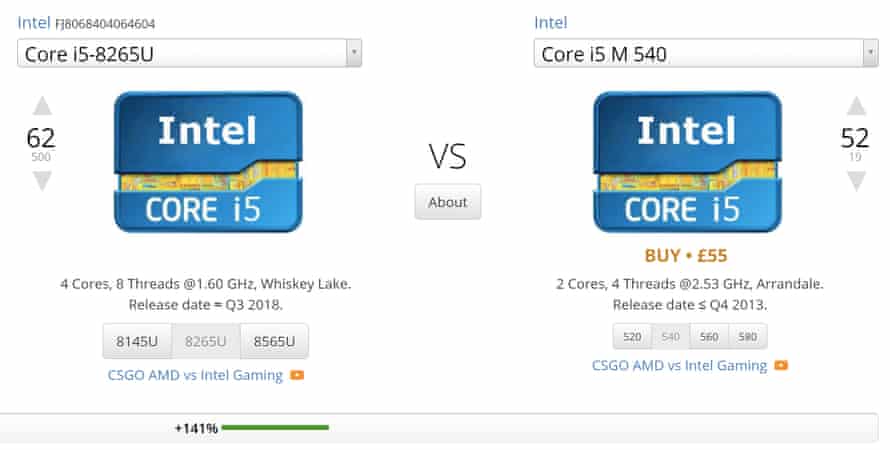 cpu comparison