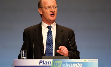 Le député de l'époque, David Willetts, s'adresse à la conférence du parti conservateur à Birmingham en 2008.