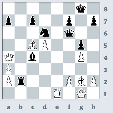 BRILLIANT Chess Puzzle that Only a SELECT FEW Can Solve - Remote