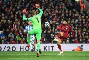 Mohammed Salah won Jonas Los for the third.