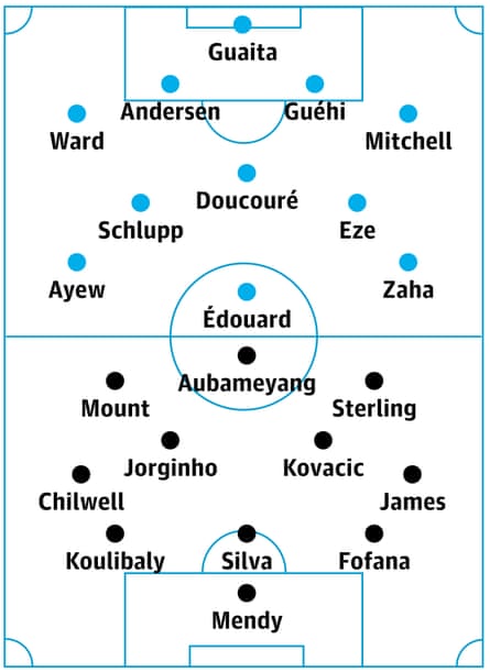 Crystal Palace - Chelsea