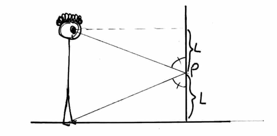 Did You Solve It Mirror On The Wall Mathematics Guardian Mirror On The Wall, What Does It Mean When A Mirror Falls Off The Wall By Itself