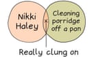 Nikki Haley meets porridge on a pan: Edith Pritchett’s week in Venn diagrams – cartoon
