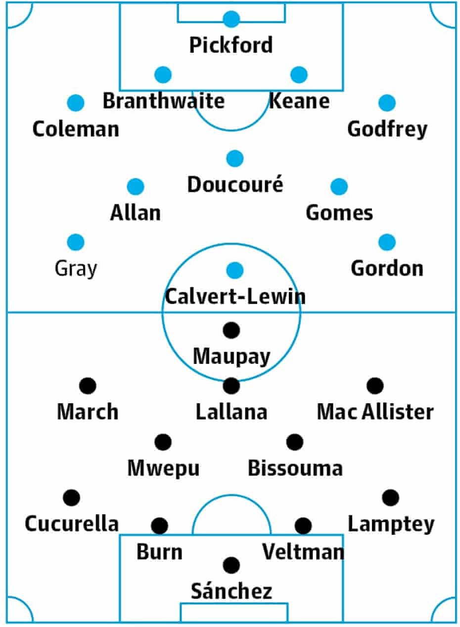 Everton v Brighton: match preview | Premier League | The Guardian