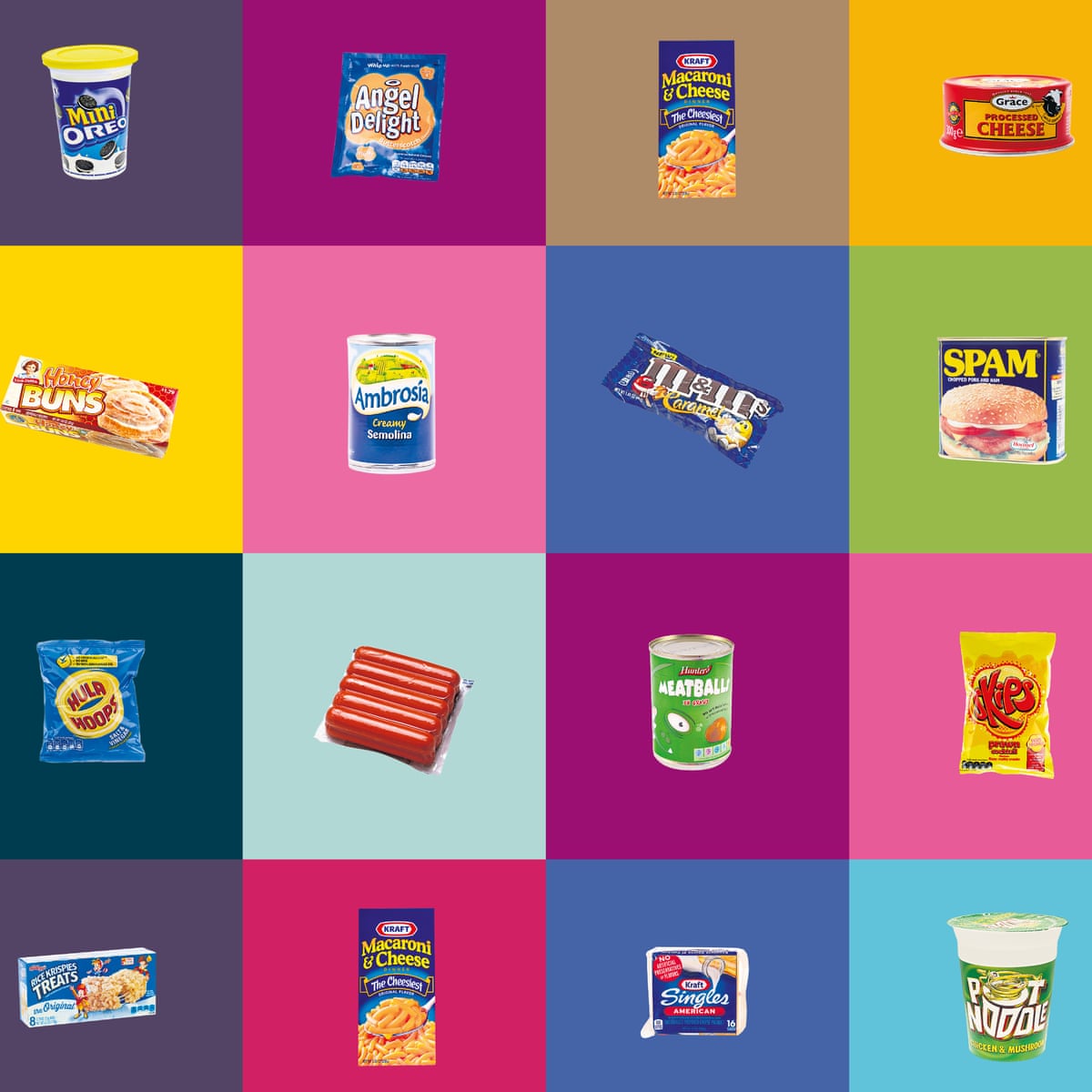 How Ultra Processed Food Took Over Your Shopping Basket