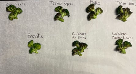 Broccoli after air fryer testing in the Drexel food lab.