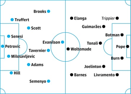 Bournemouth v Newcastle