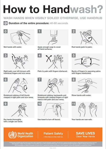 A guide to handwashing created by the World Health Organization.