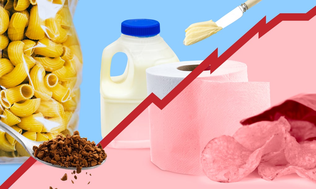 From milk to crisps: why the price of basic food items is rising