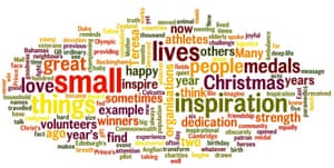 Wordle of the Queen’s Christmas message