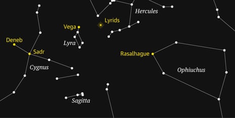 Night sky map showing the Lyrid meteor shower radiant
