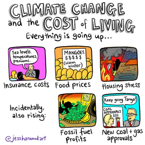 Jess Harwood on Climate change and the cost of living, 'everything is going up'. Tile 1: 'Sea levels, temperatures, premiums' with Insurance costs underneath. Tile 2 shows an illustration of a mango with 'food prices' underneath. Tile 3 shows a house 