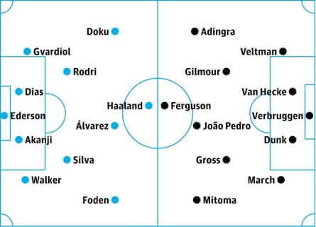 Manchester City v Brighton: probable starters, contenders in italics
