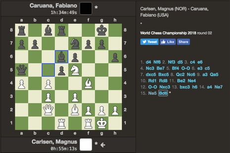 Chess World Cup: Why a draw was a foregone conclusion in Game 2 from as  early as move 5