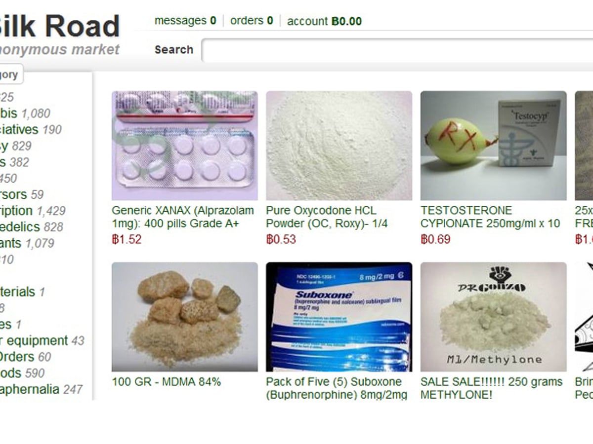 Dark Web Drug Markets