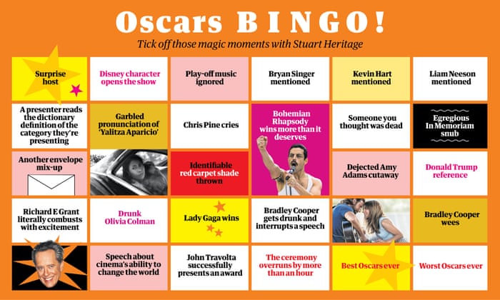 Oscar Oscar