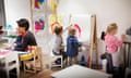 Children painting in a nursery