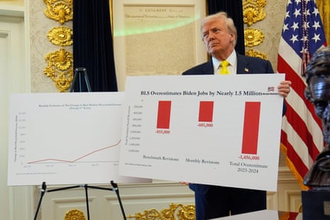 It’s ‘not easy to manipulate data’, warns former labor statistics chief ...