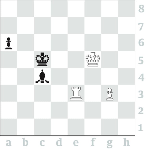 Best way to win - sacrifice your queen - Luis Paulo Supi vs Magnus Carlsen - 2020