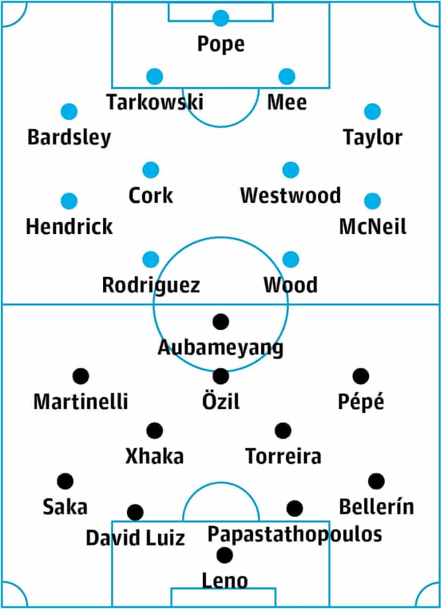 Burnley V Arsenal Match Preview Premier League The Guardian