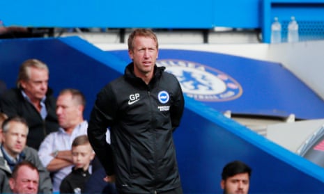 The Fiver’s, erm, digital mock-up of how Graham Potter might look like if he was manager of Chelsea.