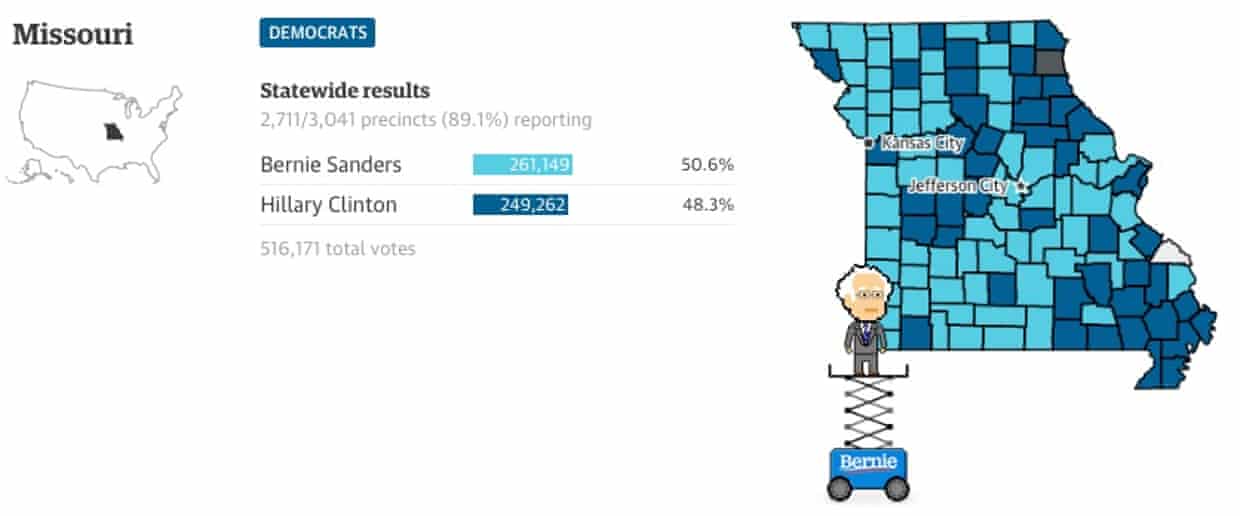 Lewis County, on a knife edge.