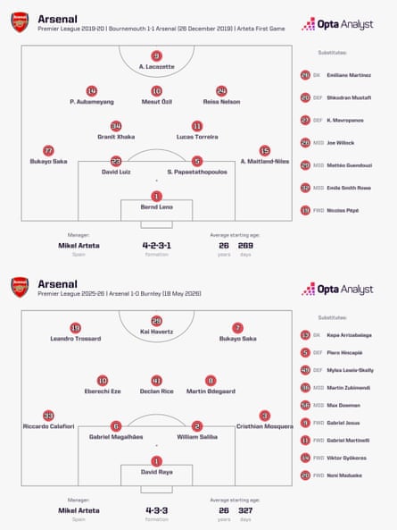 Opta