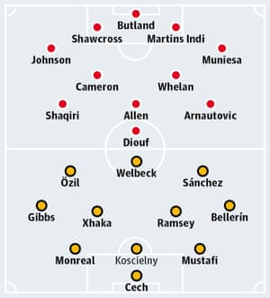 Stoke City v Arsenal