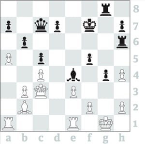 3599: From Peter Svidler v Dmitry Andreikin in this weekâs World Rapid Championship at St Petersburg. If Black (to move) tries the obvious capture 1...Rxh4?? then 2 Qf6+ and 3 Qxh4, so how should Andreikin continue?