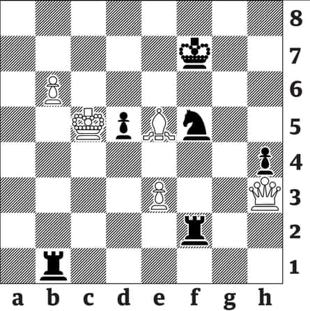 All India Fide Rating Chess: Surprise results set up chances of close  finish - IMDb
