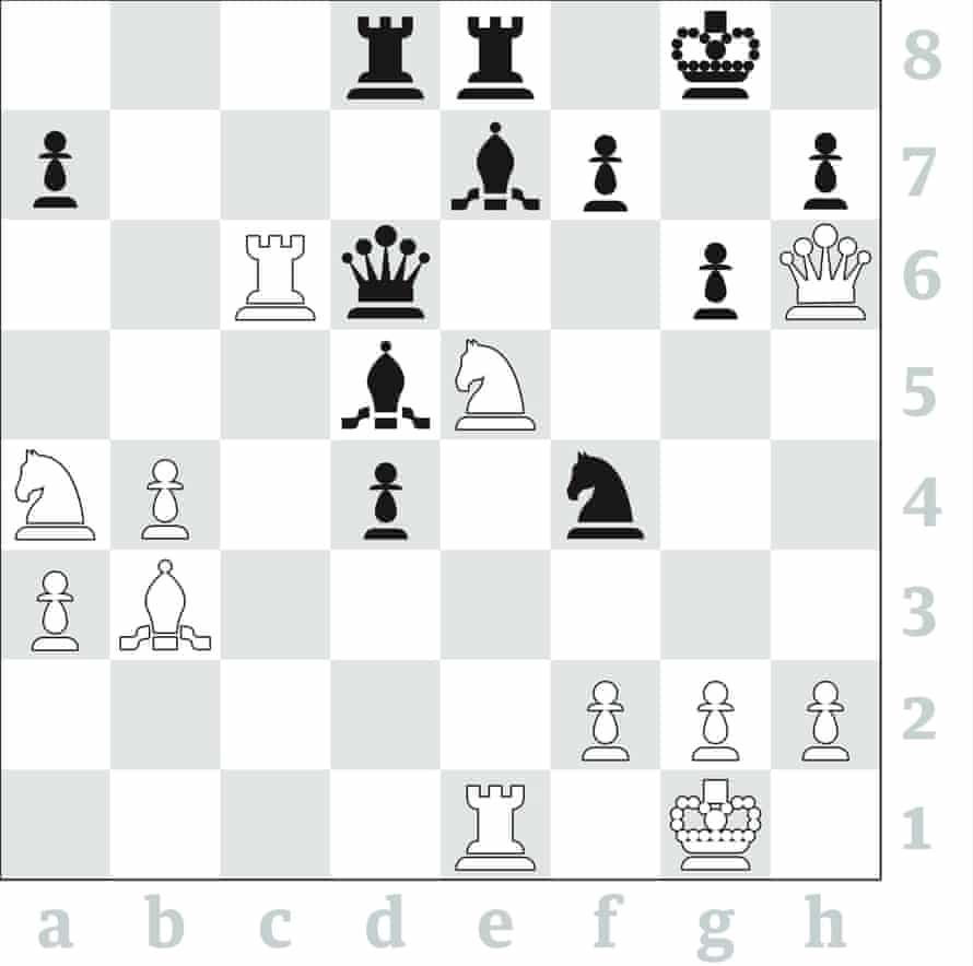 Chess Keith Arkell Captures Online British Title After Rival Is Disqualified Chess The Guardian The Guardian Chess Championship 2022