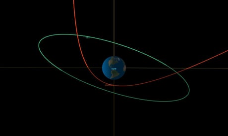 Asteroid 2023 BU about to pass Earth in one of closest ever encounters